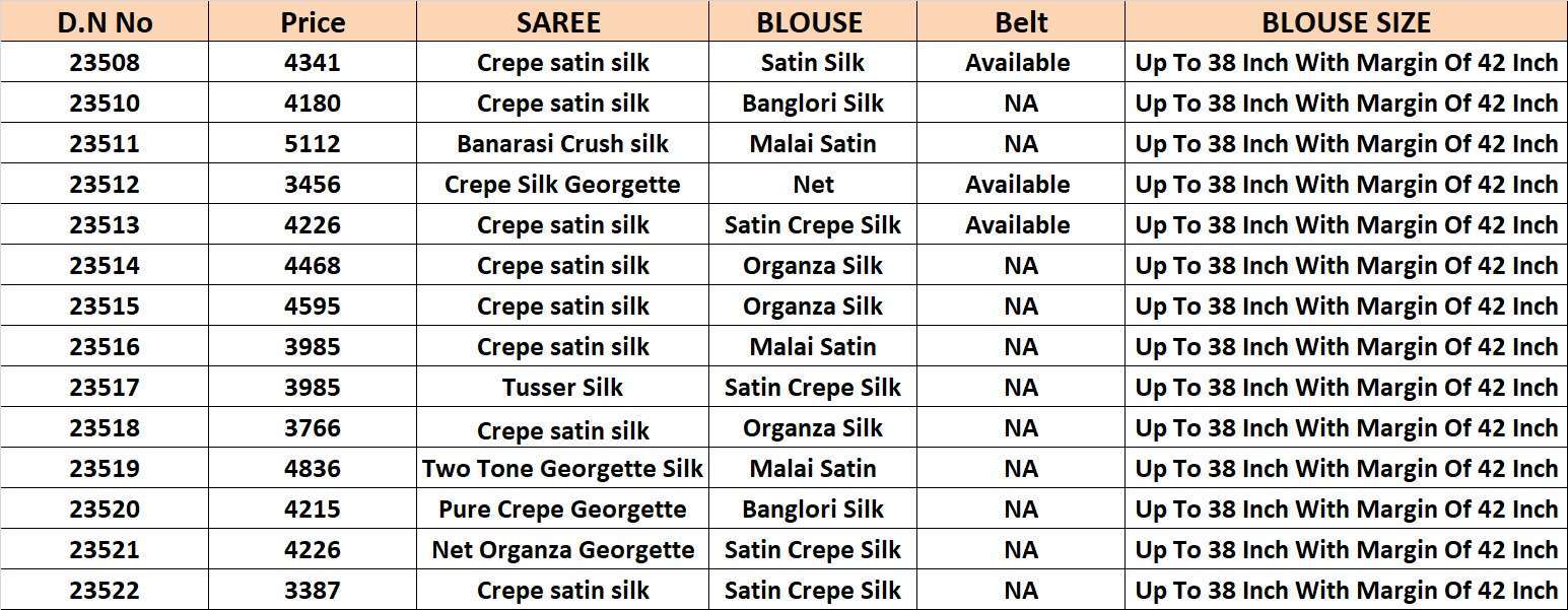 Mahotsav Mohmanthan Majestica Crepe Satin Silk Saree Embroidered Saree collection in surat