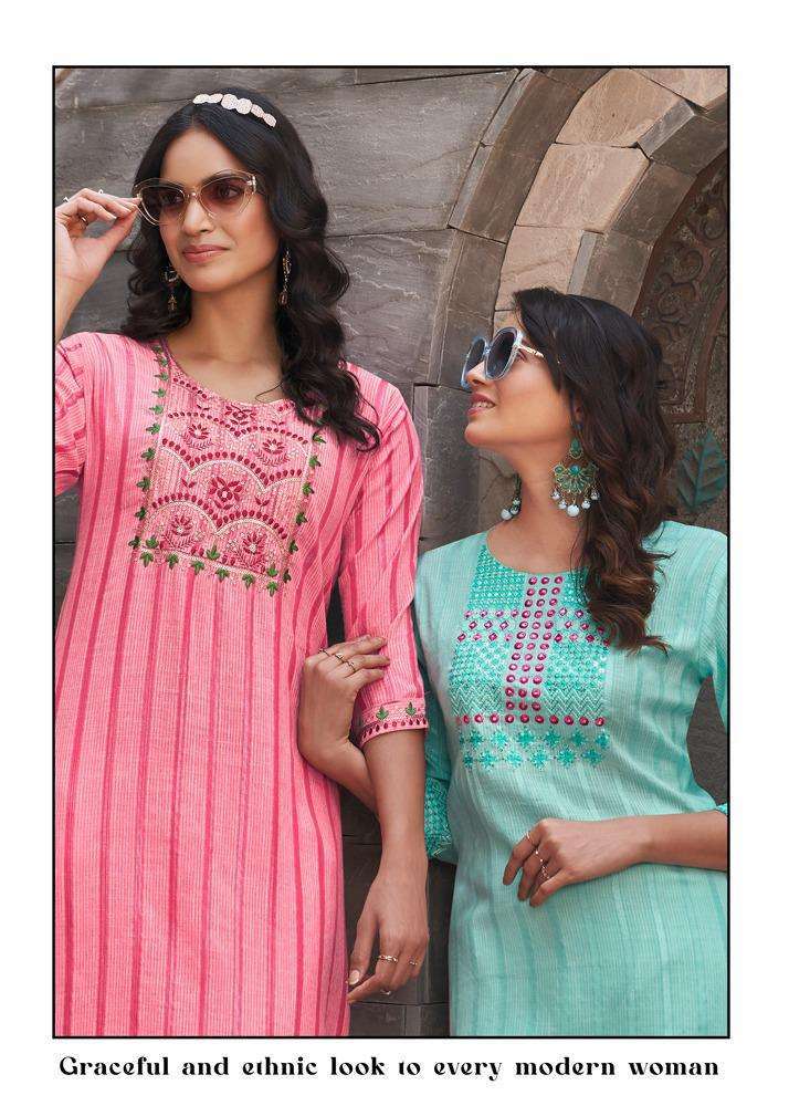 Wanna Bubbles Kurti Kapda Thread