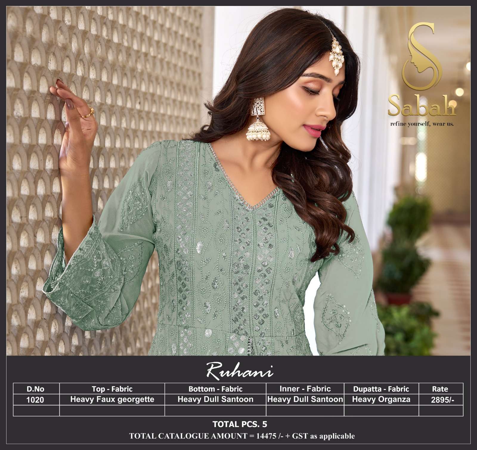Sabah Ruhani Faux Georgette Designer Salwar Suits Wholesale Punjabi salwar suits in Surat