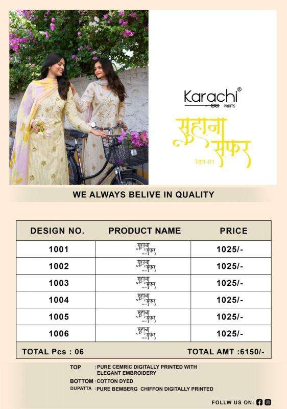 Kesar Suhana Safar Vol 1 Lawn Cotton  Surat wholesale dress materials online shopping