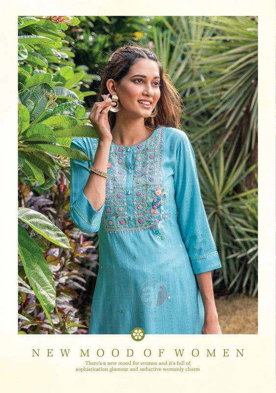 Anju Fabrics Impressive Vol 5 Kurti wholesale market