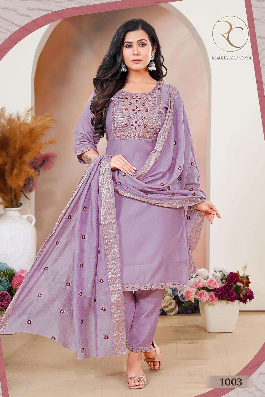 RC Kaylee Vol 1 Wholesale Kurtis