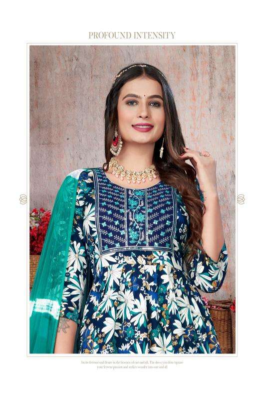 SNB Alisha Vol 2 Wholesale Kurtis in India