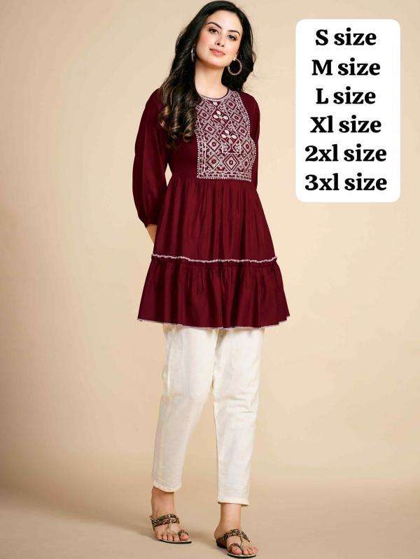 Kapdathread Sweet Wholesale kurti market in Delhi
