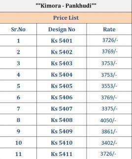 Kimora Pankhudi surat saree market wholesale