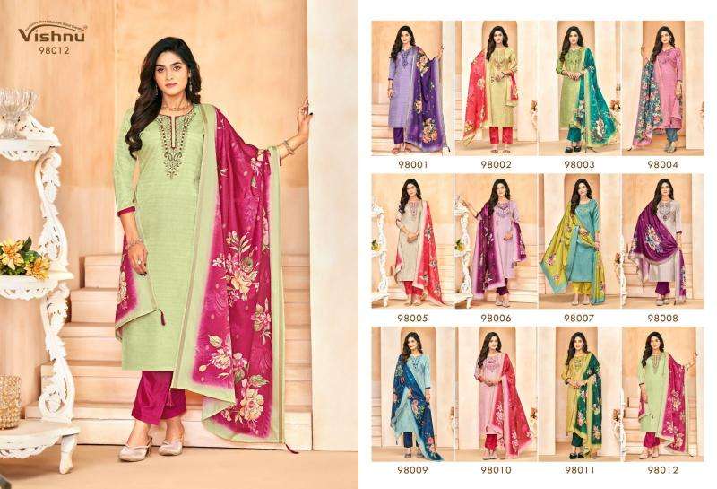 Vishnu muskaan Dress material wholesale market in Mumbai