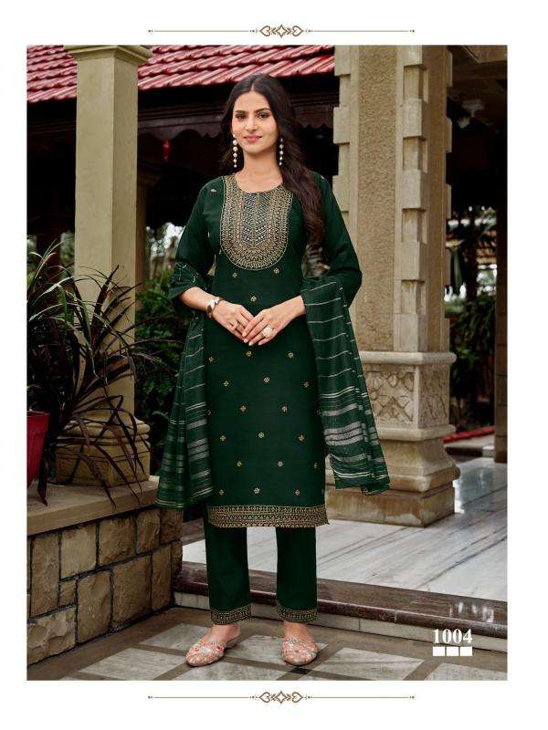 SI culbuli vol 1 Wholesale kurti manufacturers in Kolkata