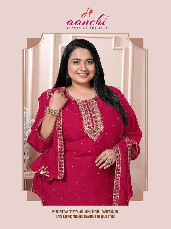Aanchi plus avika Wholesale kurti suppliers