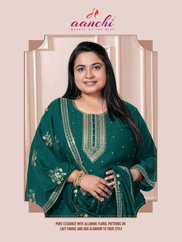 Aanchi plus avika Wholesale kurti suppliers