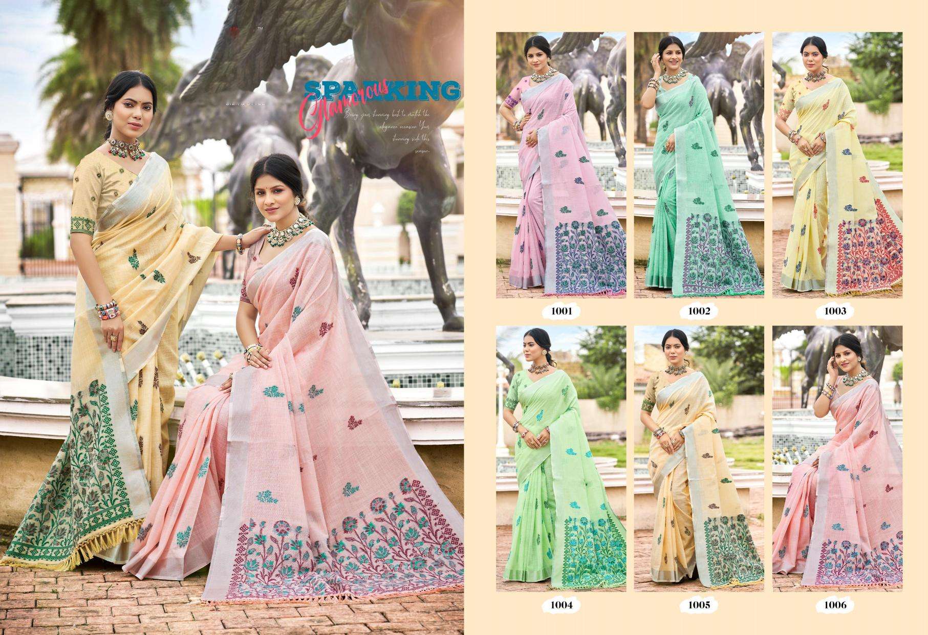 BUNAWAT - Lovely Lady Indian saree manufacturers