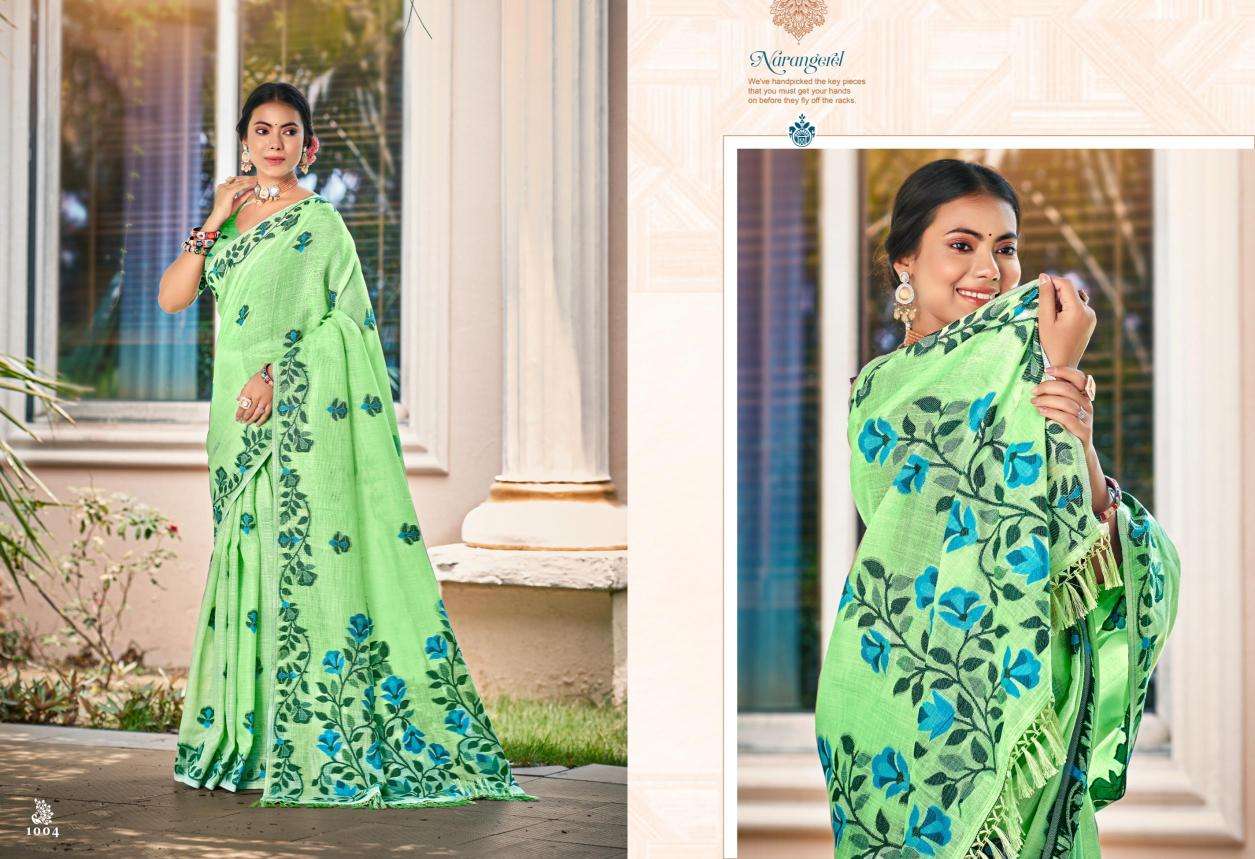 BUNAWAT - Preeti Saree wholesalers in Mumbai