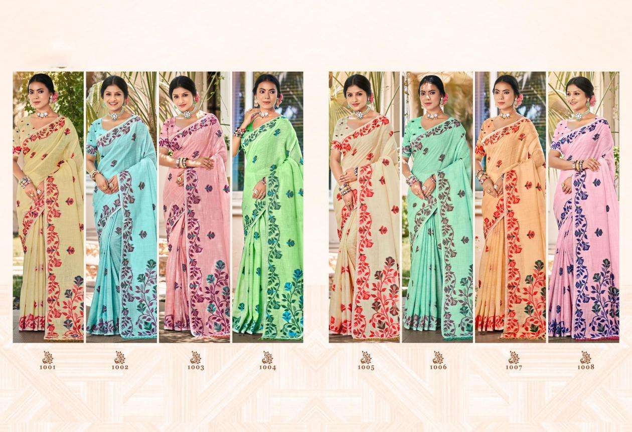 BUNAWAT - Preeti Saree wholesalers in Mumbai