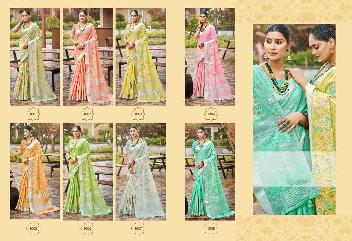 Bunawat - Radhika Sangam Wholesale Silk Sarees in Surat