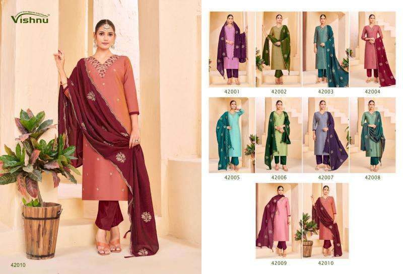Vishnu khatoon  Wholesale dress fabrics