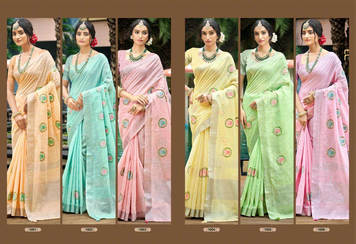 Bunawat - Pramukh  wholesale sarees online india