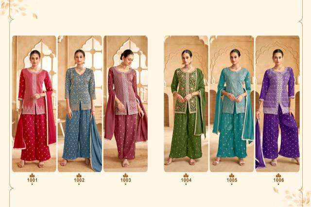 Shorya desire Salwar Kameez shops in bangalore
