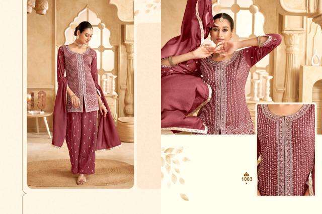 Shorya desire Salwar Kameez shops in bangalore