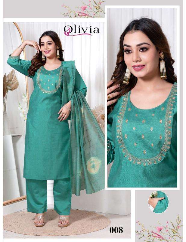 Shorya trendy olivia wholesale kurti market in mumbai with price