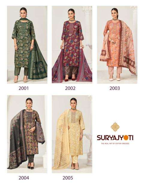 Suryajyoti kritika advance vol- 2 kurti in mumbai