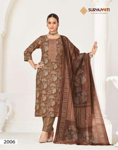 Suryajyoti kritika advance vol- 2 kurti in mumbai