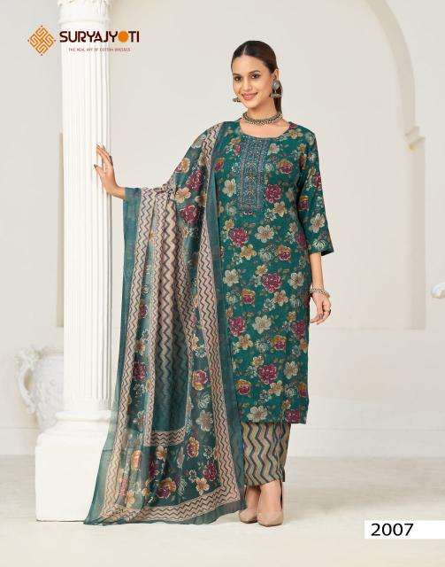 Suryajyoti kritika advance vol- 2 kurti in mumbai
