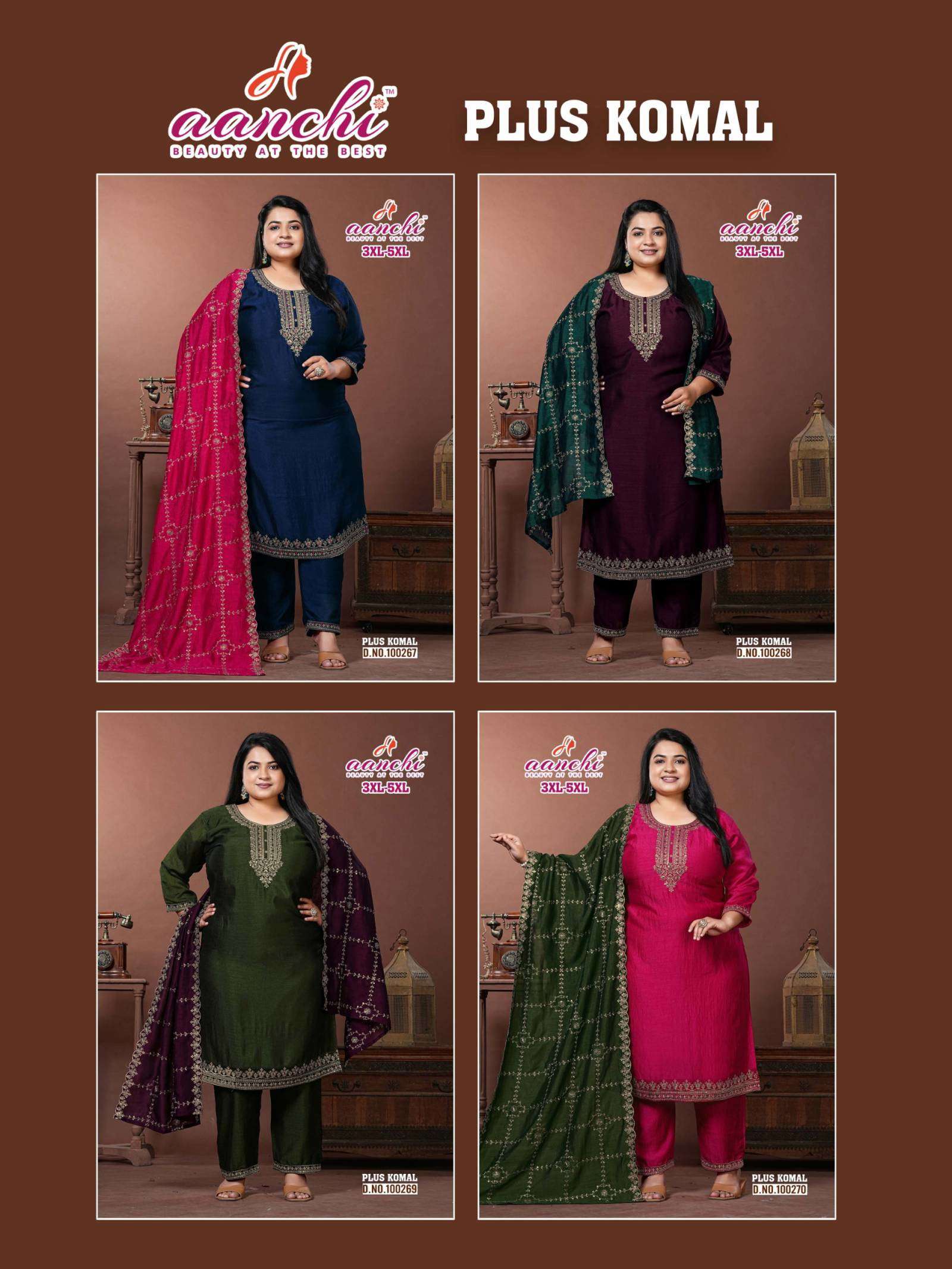 Aanchi Plus Komal Kurti distributors in Hyderabad