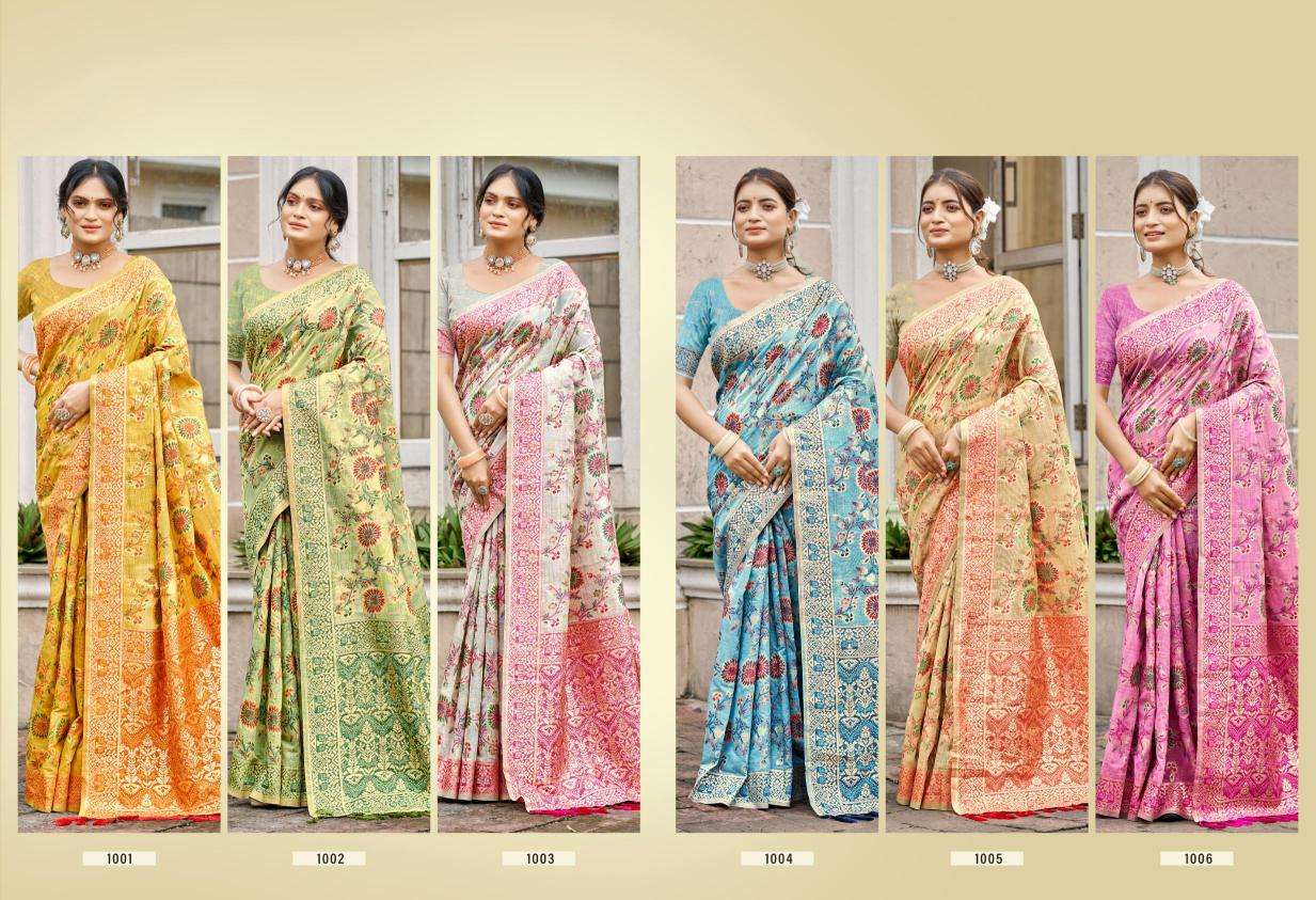 Bunawat - Priyanandini Saree wholesalers in Mumbai