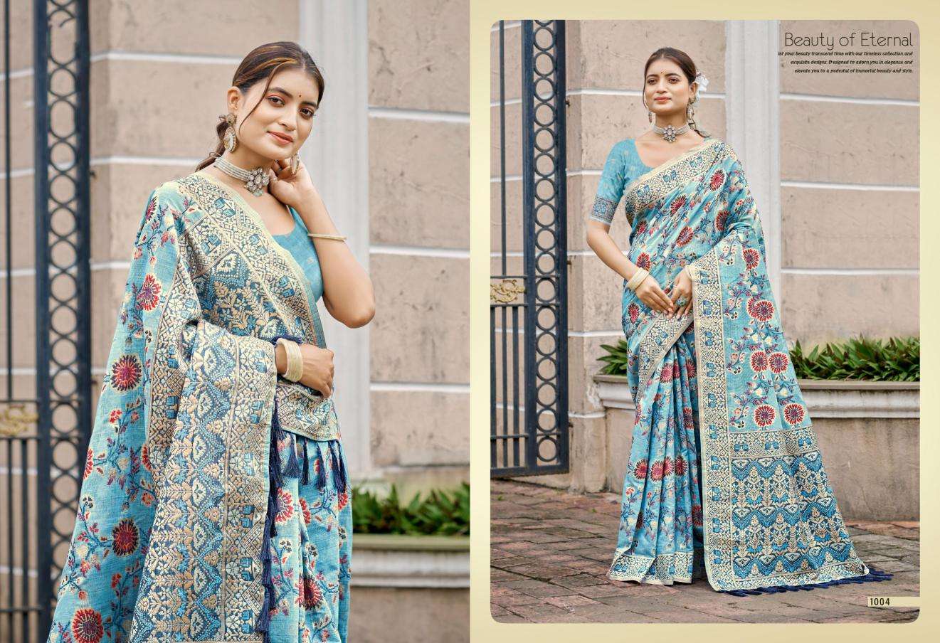 Bunawat - Priyanandini Saree wholesalers in Mumbai