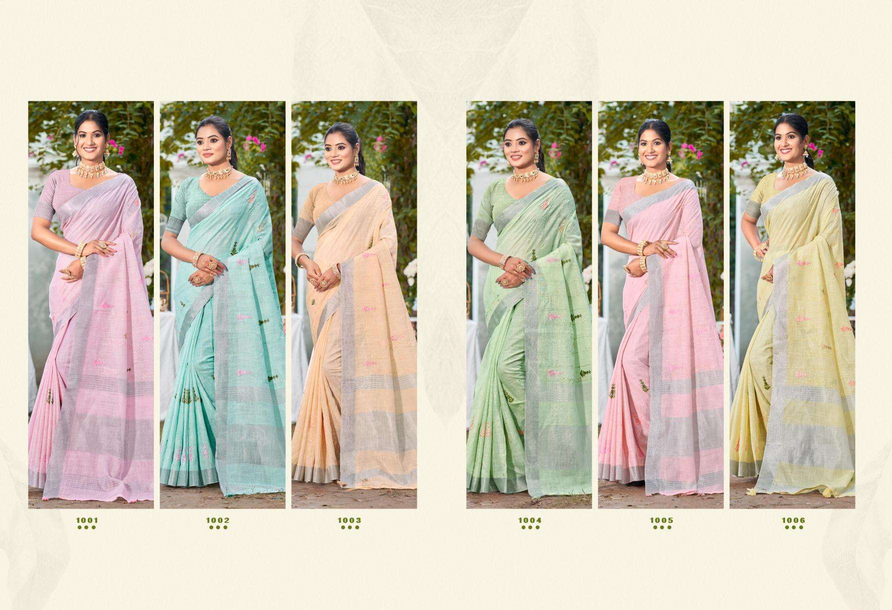 Bunawat - Suhana Saree manufacturers in Surat