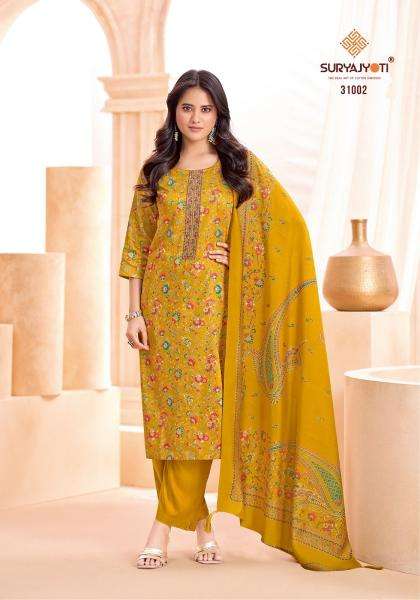 Suryajyoti kalki vol-31 Bangalore dress material market