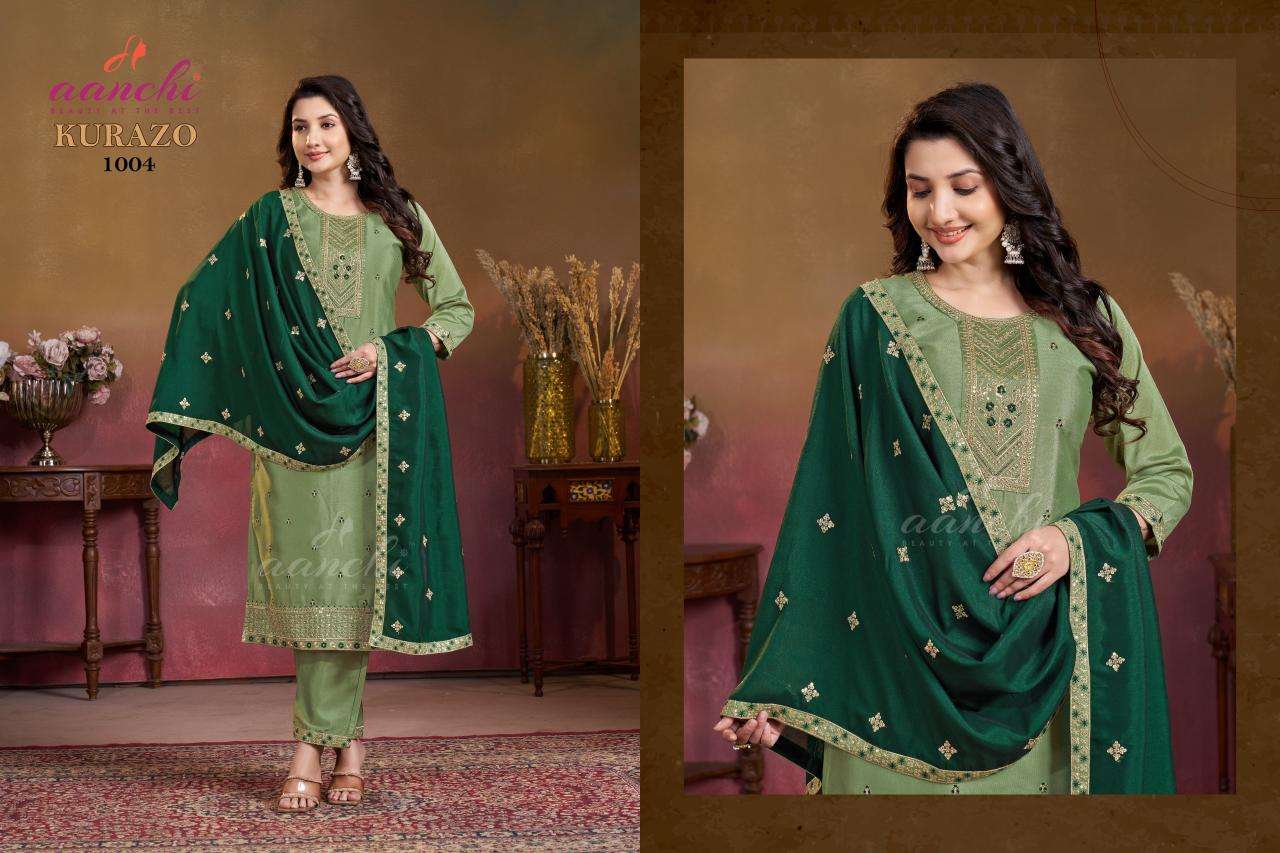 Aanchi kurazo Surat Wholesale Kurtis Market