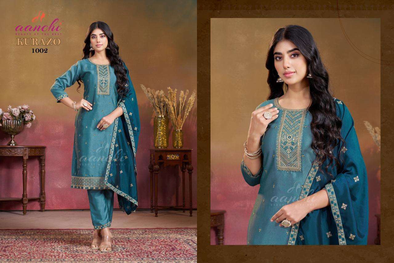 Aanchi kurazo Surat Wholesale Kurtis Market