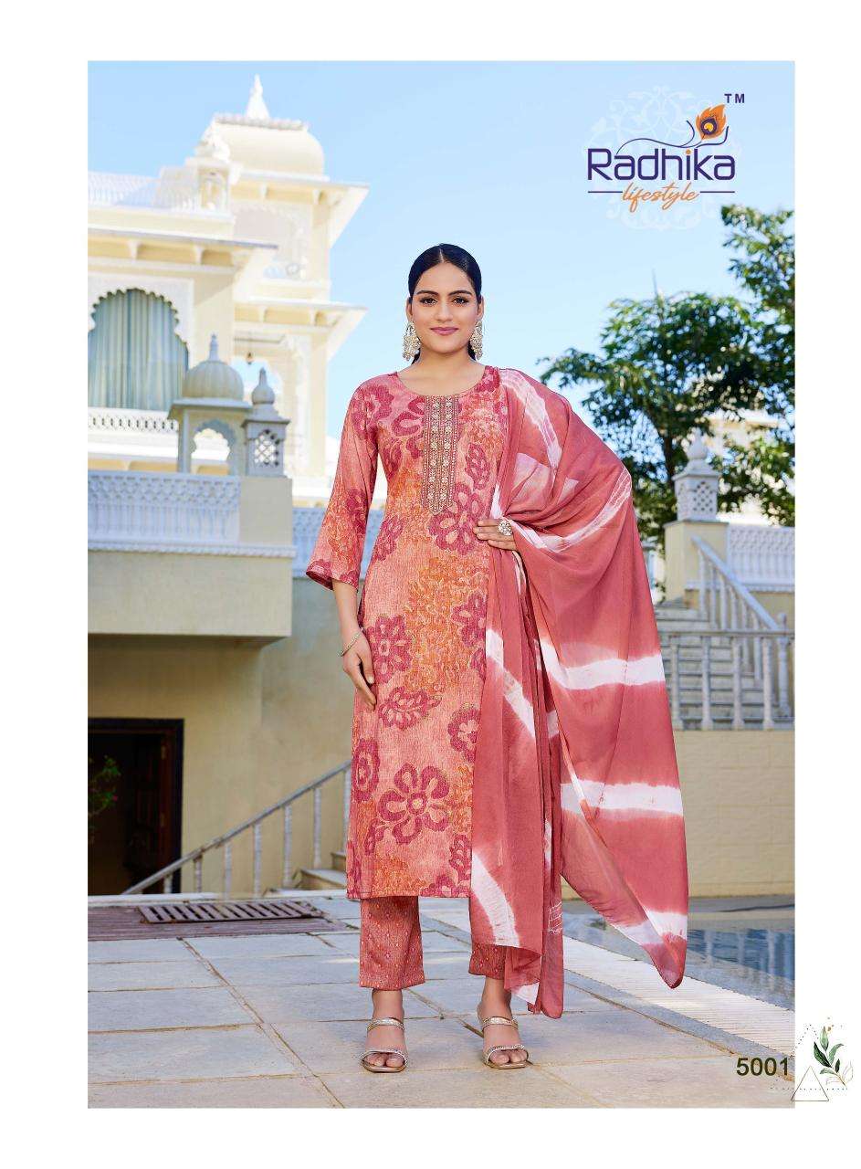 Rahika siri vol 5 Kurti Wholesale Market Surat