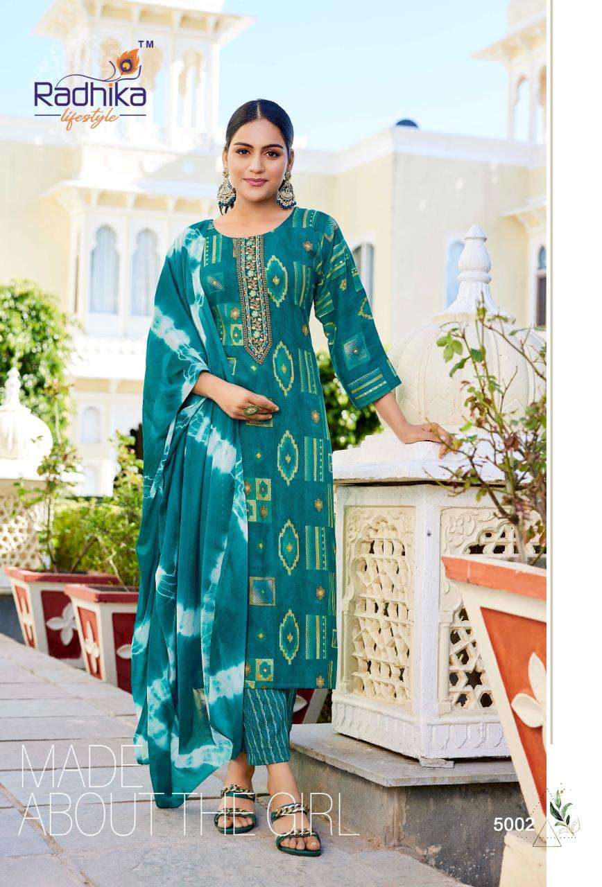 Rahika siri vol 5 Kurti Wholesale Market Surat