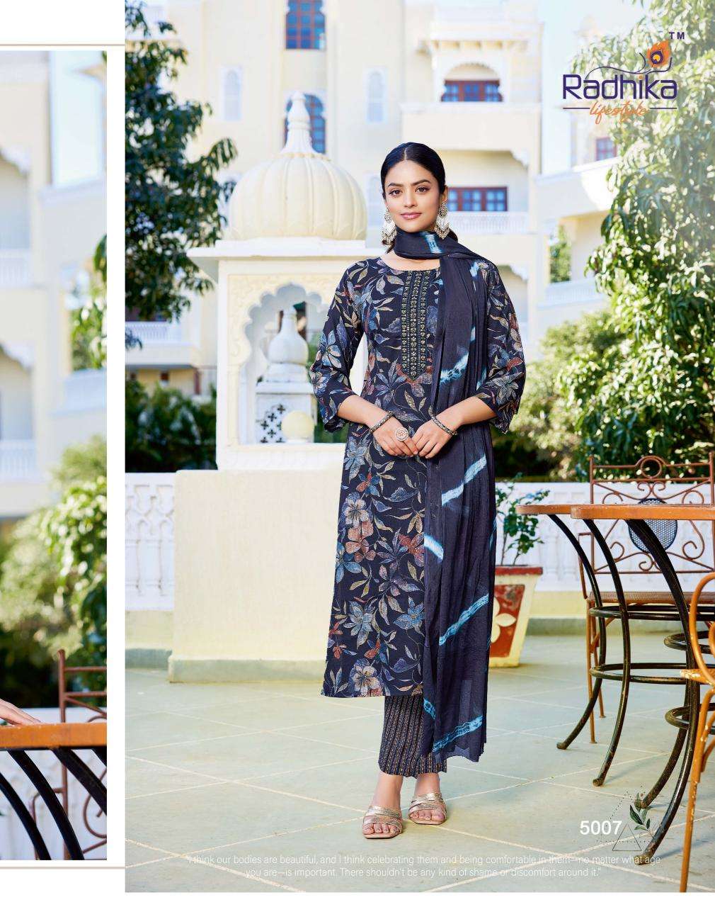 Rahika siri vol 5 Kurti Wholesale Market Surat