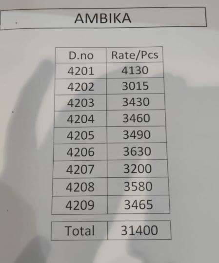 Bhagya laxmi sulakshmi Saree suppliers in Hyderabad