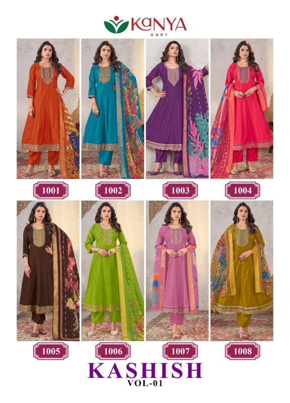 Desi kudi kanya kashish vol-1 Kurti wholesale market in Mumbai