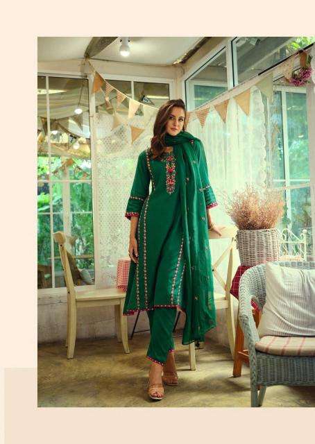 PRM india poorva Kurti wholesale in Delhi