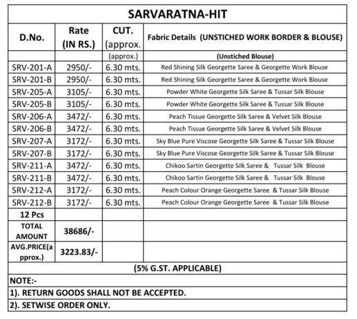 Tfh sarvaratna hits Wholesale sarees in Hyderabad