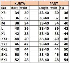 Universal vyoma vol 4 kurtis exporters In surat