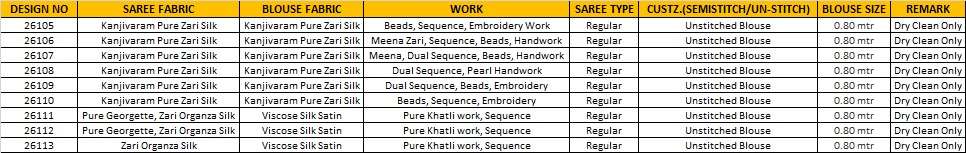 Mahotsav Mohmanthan 26100 Saree wholesale suppliers