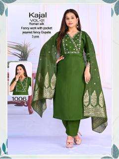 Desi kudi kajal Wholesale kurtis in Mumbai