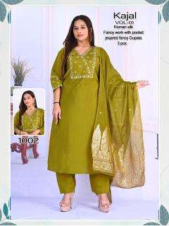 Desi kudi kajal Wholesale kurtis in Mumbai