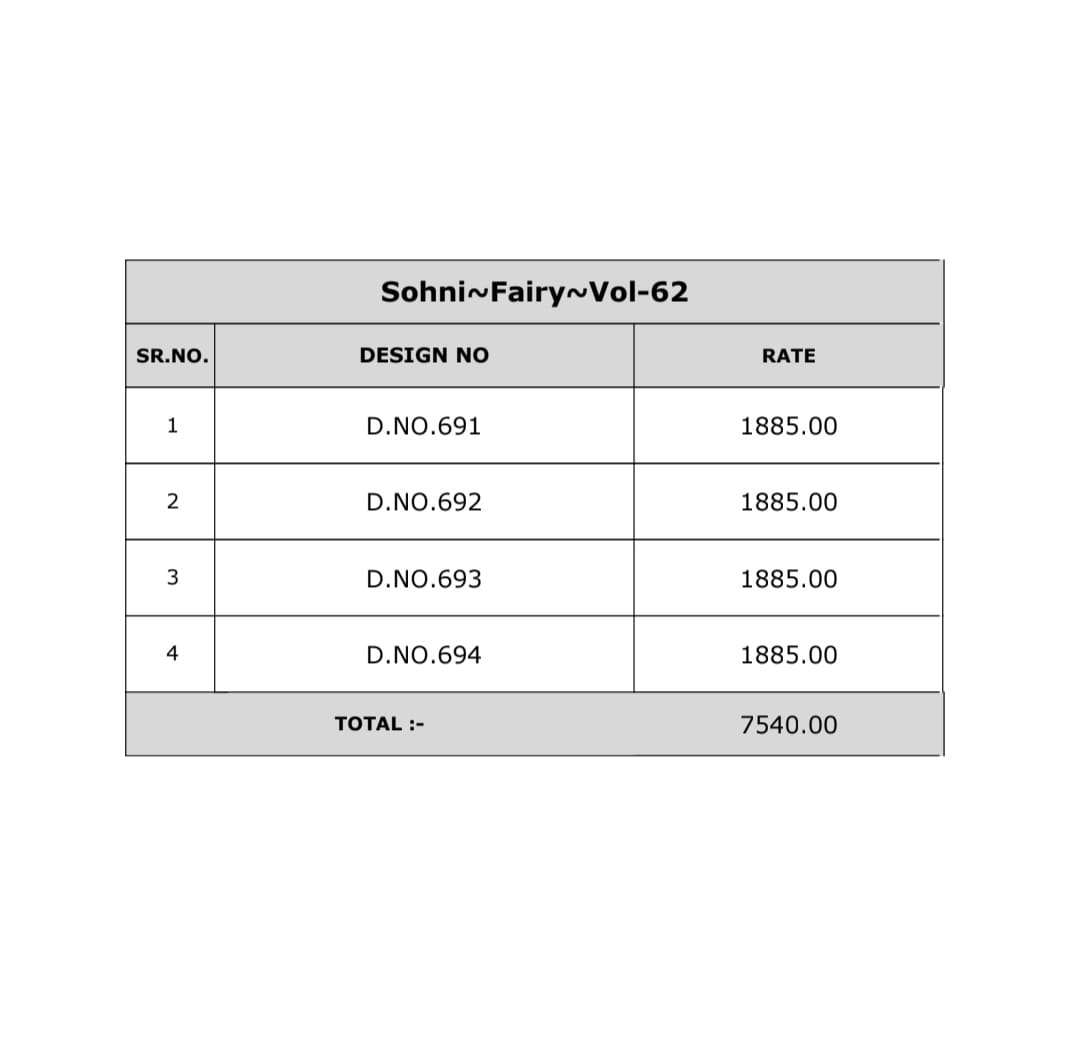 Kimora Sohni Fairy Vol 62 Salwar Kameez suppliers in Mumbai