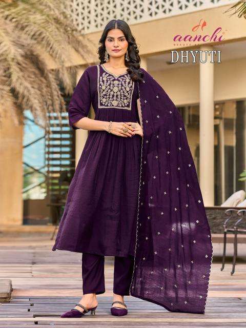 Aanchi dhyuti wholesale kurti market near me