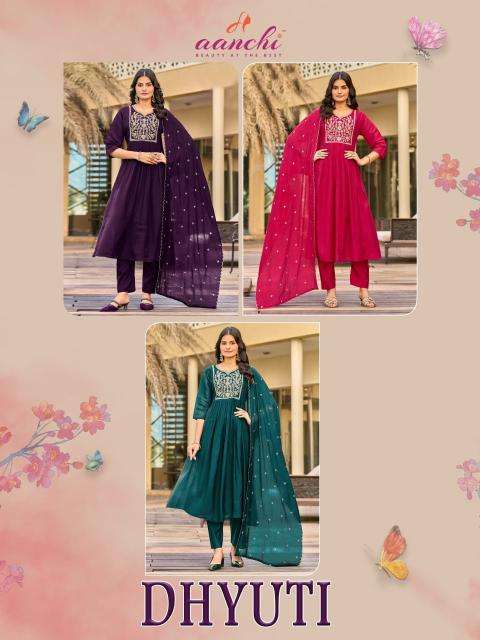 Aanchi dhyuti wholesale kurti market near me