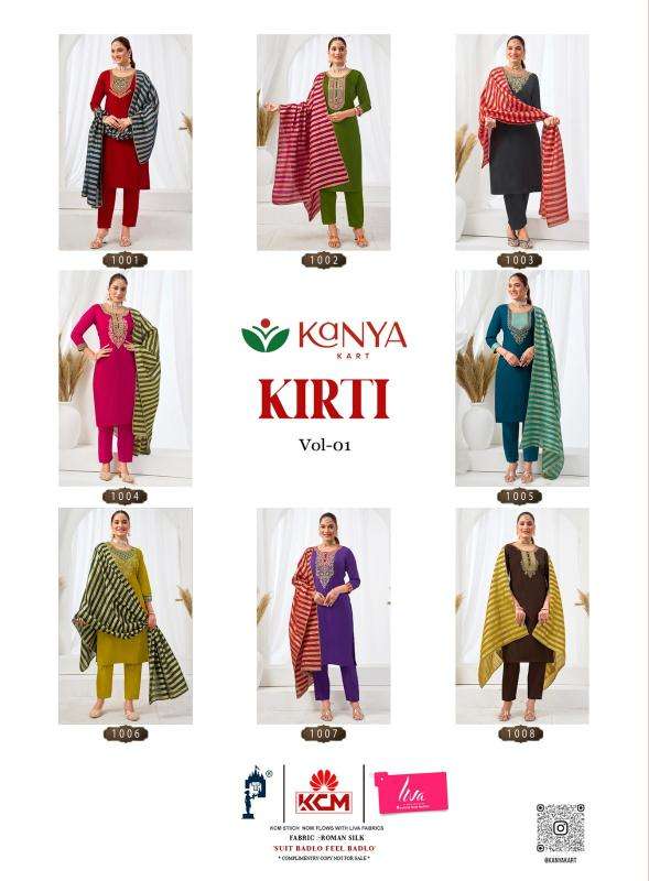 Desi kudi kriti vol 1 wholesale kurti market in hyderabad