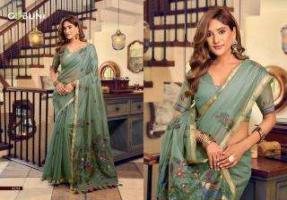Gobuni shreya best wholesale saree market in delhi