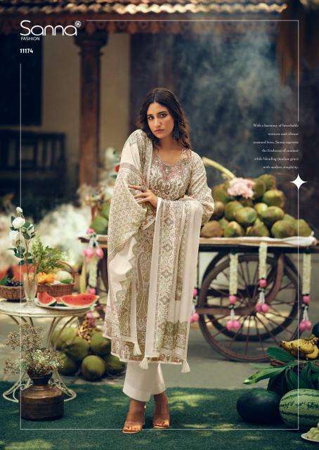 Sanna fashion tropical stories dress material wholesalers in bangalore