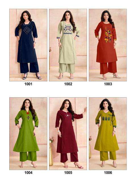 Shodashe aayna coord set Kurti wholesale market surat